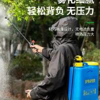 手动背负式